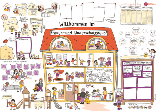 Wimmelbild Frauenhaus und Umgebung inklusive Wochenkalender, Regelwerk für Frauenhaus etc., Titel "Willkommen im Frauen- und Kinderschutzhaus"