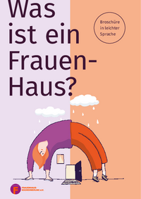 Offene Tür mit "Willkommen"-Fußmatte, darüber schlägt eine fröhliche Frau eine Brücke. Überschrift "Was ist ein Frauenhaus? Broschüre in kompakter Sprache von Frauenhauskoordinierung e.V.