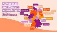 Eine Deutschlandkarte, auf der in jedes Bundesland eine Pfeil-Sprechblase zeigt und eine Ausstellung aus dem jeweiligen Bundesland betitelt. Neben der Grafik steht geschrieben: Kampangen und Wanderausstellungen zum Thema geschlechtsspezifische Gewalt in Deutschland