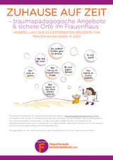 Zwei Kinder, eines davon macht bunte Seifenblasen, in denen stärkende Gedanken zu lesen sind wie "Hier bist du sicher", "Anderen Kindern geht es ähnlich" oder "Hier kannst du mitentscheiden"
