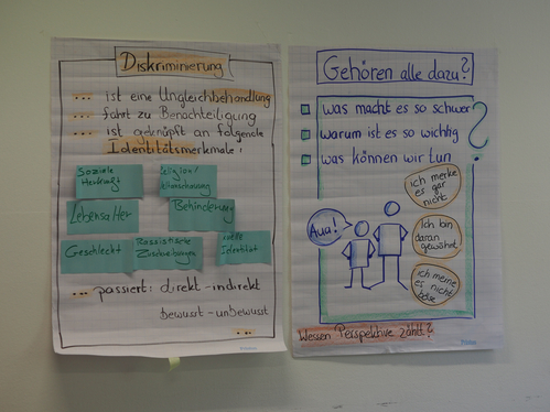 Workshop 3 - Pinnwand