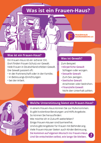 Das Bild informiert darüber, was ein Frauenhaus ist. Im oberen Bereich steht der Titel: „Was ist ein Frauen-Haus?“ Zu sehen sind mehrere gezeichnete Frauen verschiedener Generationen und Herkunft.  In einem weißen Kasten wird erklärt: Ein Frauenhaus ist ein sicherer Ort, wo Frauen Schutz vor Gewalt finden. Es wird beschrieben, dass Frauen oft Gewalt erleben, z. B. in der Partnerschaft, Familie, Betreuungseinrichtungen oder am Arbeitsplatz.  Ein weiterer Kasten beschreibt verschiedene Formen von Gewalt, darunter körperliche Gewalt, Schlagen, Würgen, sexuelle Gewalt, Zwang zum Sex, seelische Gewalt, Bedrohung, finanzielle Gewalt und das Nicht-Zahlen von Unterhalt.  Weiter unten befindet sich ein orangefarbenes Feld, das die Unterstützung durch ein Frauenhaus beschreibt: Frauen können dort zur Ruhe kommen, bekommen kostenlose Beratung und Hilfsangebote, Unterstützung bei der Wohnungs- und Jobsuche sowie Hilfe für Frauen mit Behinderung oder bei Behörden. Es wird ausdrücklich darauf hingewiesen, dass jede Frau willkommen ist und solange bleiben kann, wie sie möchte.  Das Logo von „Frauenhaus-Koordinierung e.V.“ ist abgebildet. Das Bild verwendet hauptsächlich die Farben Lila und Orange.