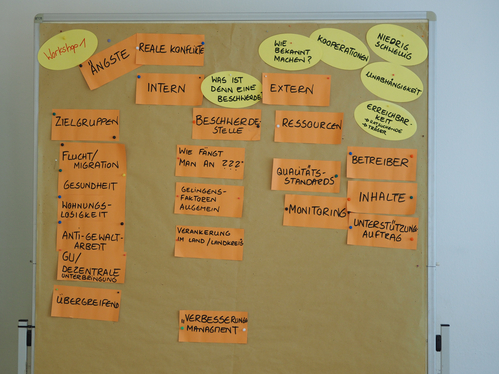 Workshop 1- Pinnwand